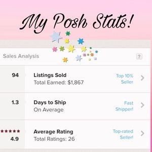 My Posh Stats!